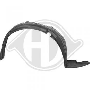 DIEDERICHS Garniture Passage De Roue avant droite HYUNDAI i30 (GD)