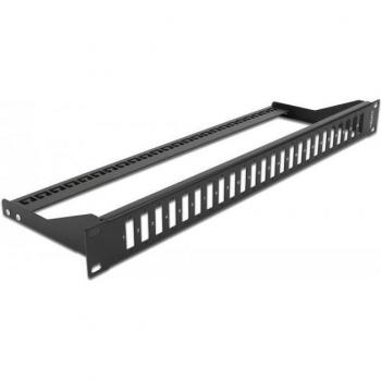 Delock 19 Rack Mount Fiber Panel