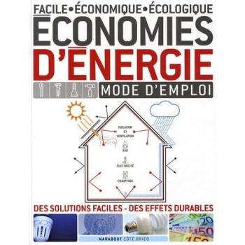 Albert Jackson Economies D'Énergie : Mode D'Emploi