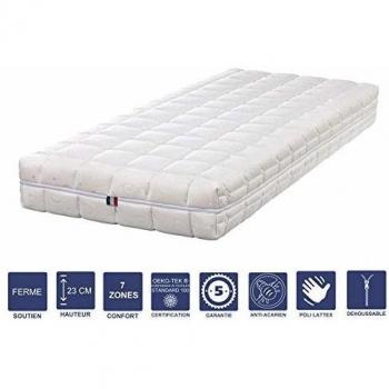 Matelas Confort 70 × 190 × 23 cm – Ferme, 7 Zones, Poly‑Lattex HR