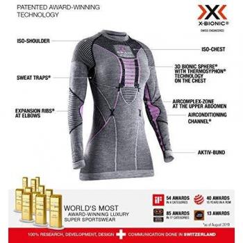 X-Bionic Funktionsunterhose Damen Thermo-Longsleeve APANI 4.0 (1-St)