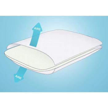 SkyRest Medium-Firm Travel Cushion