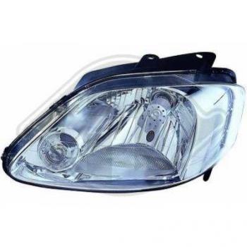 Phare avant VOLKSWAGEN Fox 3/5 portes Diedrechs 2235181