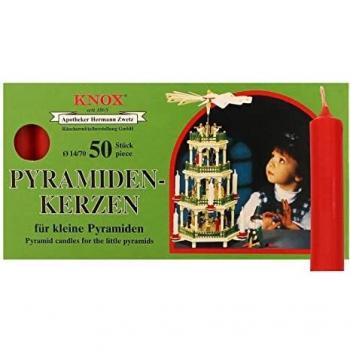 Knox Candele Piramide Rosso 14/70 – 50 pz