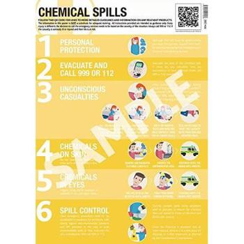Reliance Medical Chemical Hazard Poster – 420x594mm, 10‑Pack