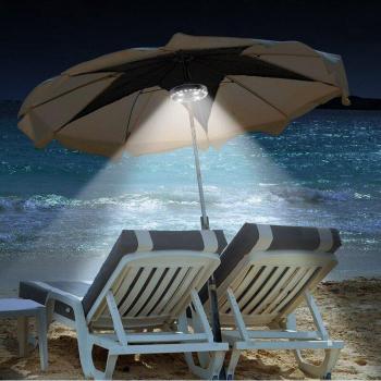 Bright LED Patio Umbrella Light