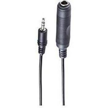ShiverPeaks Basic‑S – fil audio 3,5 mm jack