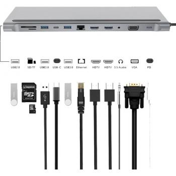 Hub USB-C avec double HDMI et RJ45
