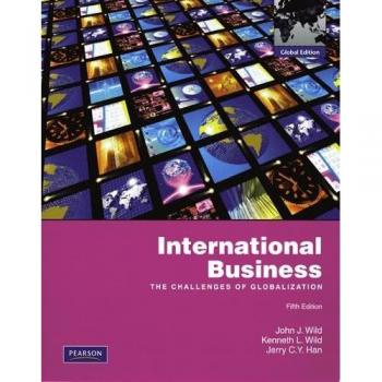 International Business