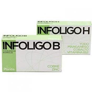 Inflo‑H 20 Ampere 5 ml