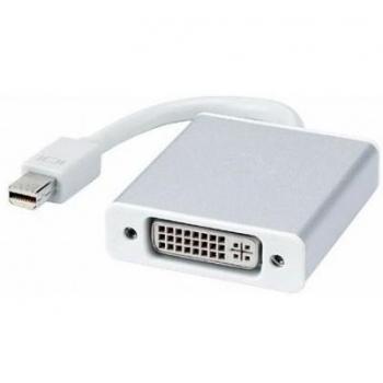 Adaptador MiniDP → DVI Portátil
