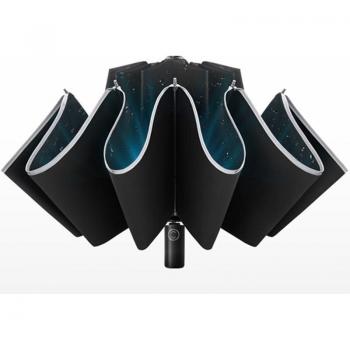 ZUODU Strong Windproof Umbrella