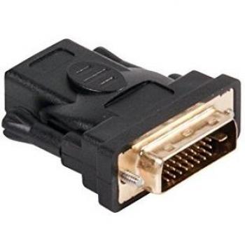 Club 3D Videoanschluss