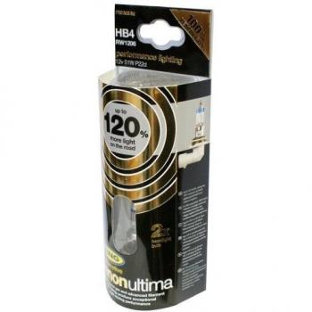 Ultimate 51W Xenon Ring Headlamp