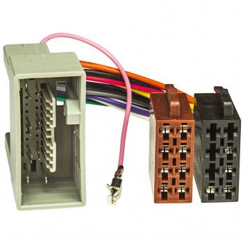TomZZ Audio 7017‑002: Universal Radio‑Kabel ISO 16 für Honda Fahrzeuglinien