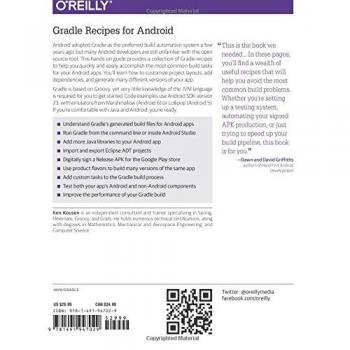 Gradle Recipes for Android