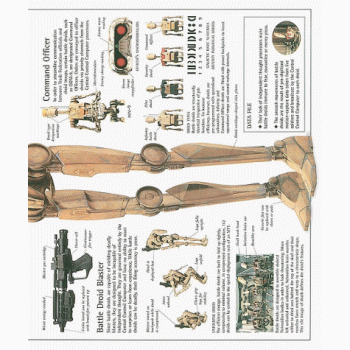 Reynolds, David West Star Wars Episode I: The Visual Dictionary
