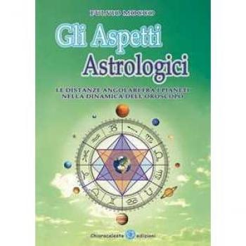 Gli aspetti astrologici. Le distanze angolari fra i pianeti nella...