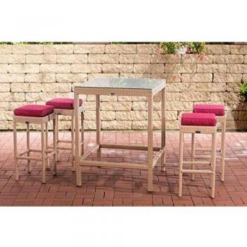 Alia Gartenbar-Set mit 4 Barhockern und Tisch