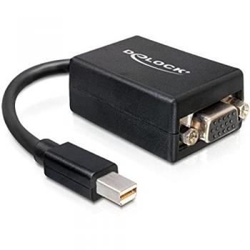 Cavo Mini DisplayPort a D-Sub 0,18 m