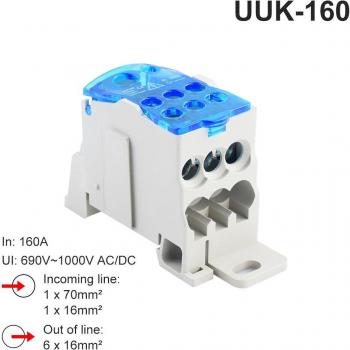 UKK250A Terminal Block