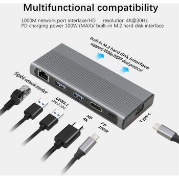 USB C 3.1 M.2 NGFF Support