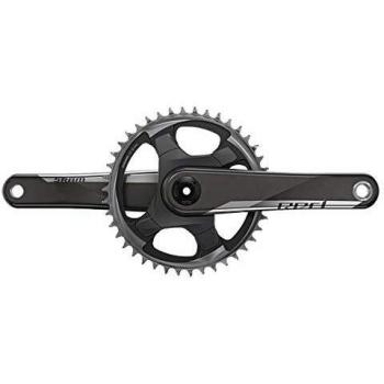 SRAM