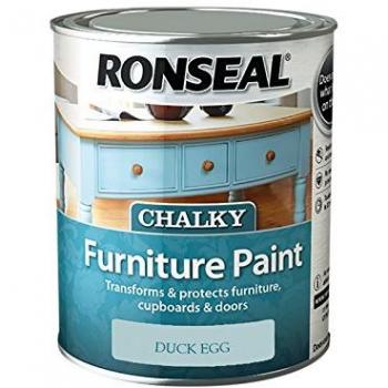 Ronseal Chalky Furniture Paint