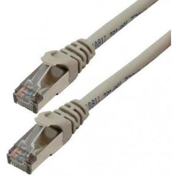 MCL 1m Cat6a S/FTP