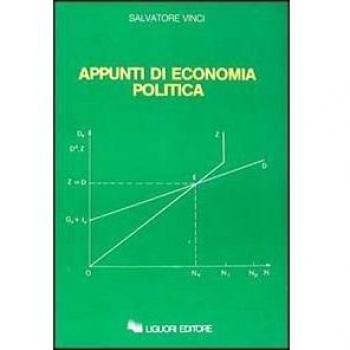 Appunti di economia politica