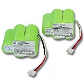 Vhbw 2x Batteries Ni-MH pour Aspirateur Ecovacs Deebot D63