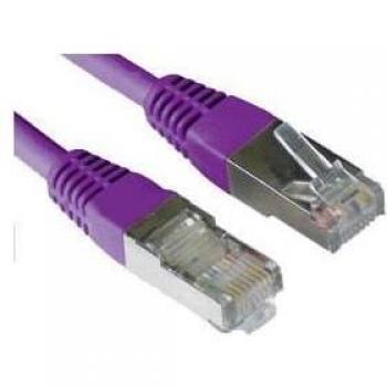 Cat5e Patch Cable Logon RJ‑45 1,5 m