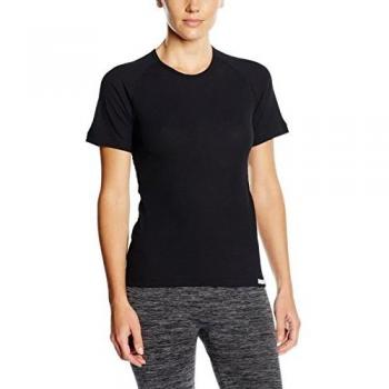 Underwear for Her – CMP Edition