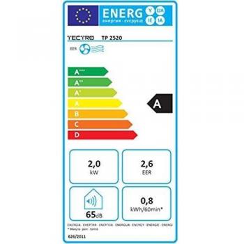 Climatiseur TECTRO TP2520