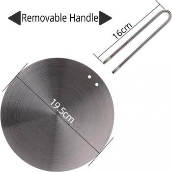 TermoRin de Acero Inoxidable 9.25