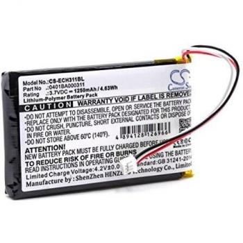 Batterie Li-Polymère 1250mAh pour télécommande Mito-Vetta
