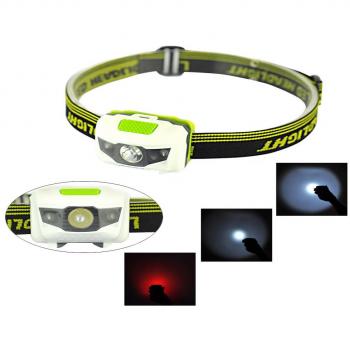 LED-Projektor Headlampen-Taschenlampe: 3‑Modus, wasserdicht, schockresistent, Rot-Stroboskop für Angeln & Wandern