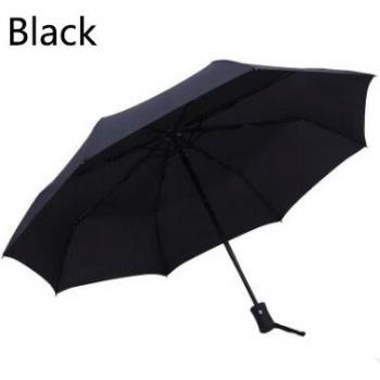 Parapluie Urbain Automatique