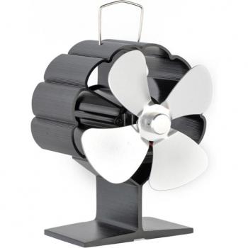 Ventilateur ventilé 4‑pales Poêle à bois – Efficacité chauffage d’hiver