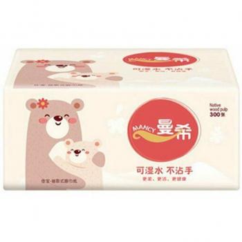 Water Absorbent Tissue