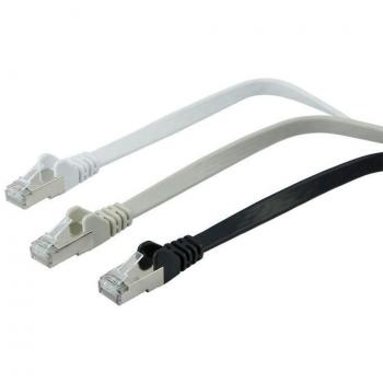 SYNERGY 21 Patchkabel – CAT 6A UTP 1 m