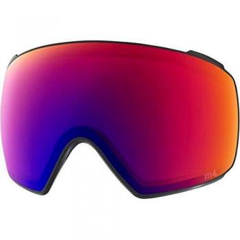 Anon M4 Lente Sferico-Torica