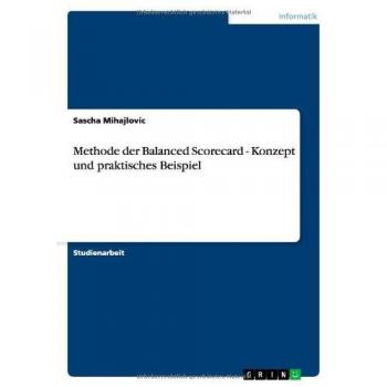 Methode der Balanced Scorecard