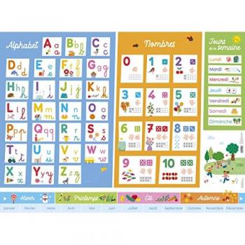 Poster alphabet jours min 5