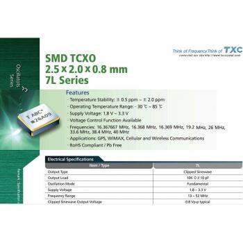 TXC TCXO – 2520 V, 1.8 V, 5 pièces