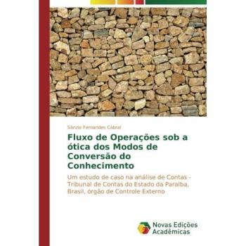 Fernandes Cabral, Sânzio: Fluxo de Operações sob a ótica dos Modos de Conversão do Conhecimento