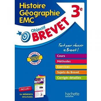 Objectif brevet