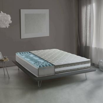 Materasso Naike – Memory Foam con Gel Waterfoam, 100% Made in Italy, Anti Acaro e Anallergico