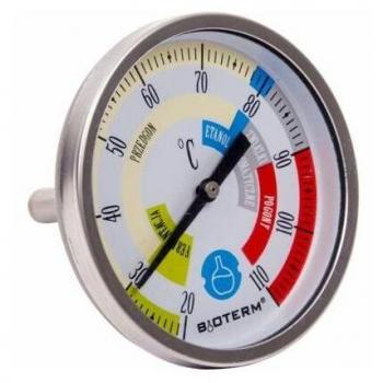 Butapren A Colle 0,8 L – Colle BU‑o