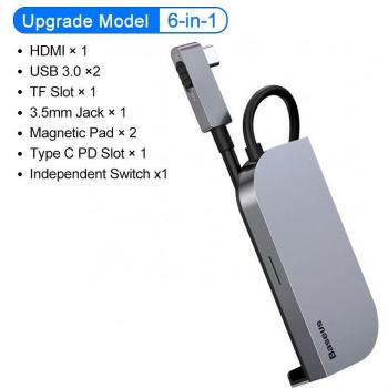 Hub USB-C con HDMI para iPad y MacBook Pro